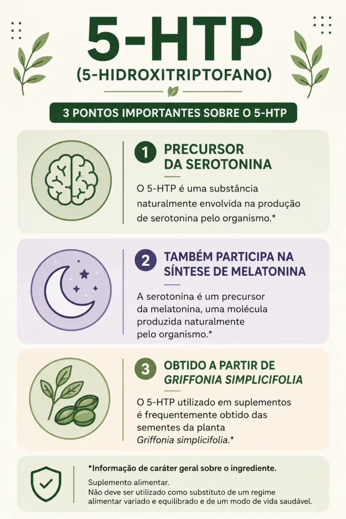 5 HTP – A sua relação com a serotonina, o humor e o sono 4 beneficios 5HTP